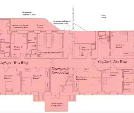 Manor Entire Inspectors House Feriehus Neuensund